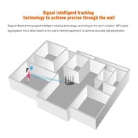 Tenda AC11 AC1200 bezprzewodowy Router Wi-Fi z 2.4G/5G antena o dalekim zasięgu bezprzewodowy dostęp do internetu wzmacniacz dwuzakresowy kontrola aplikacji 6